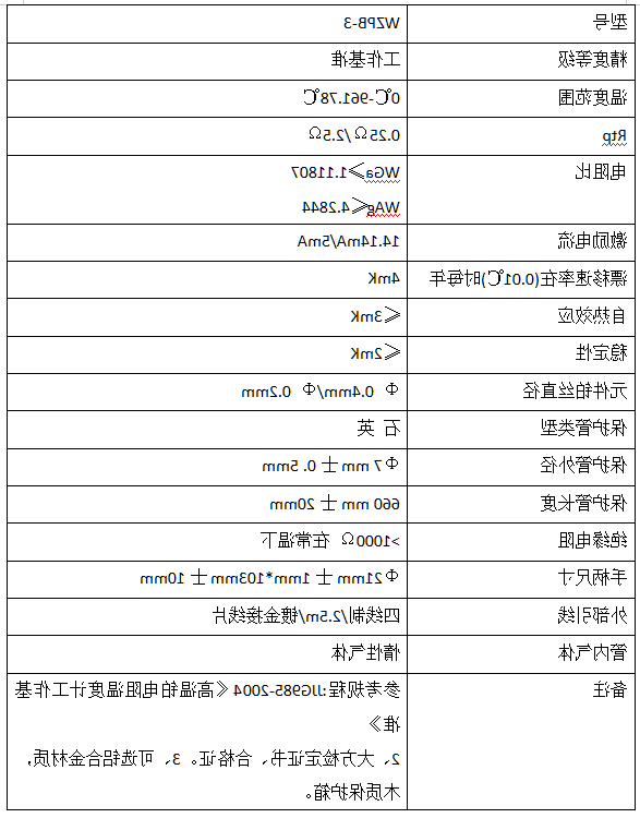 高温铂电阻温度计图片技术参数.png